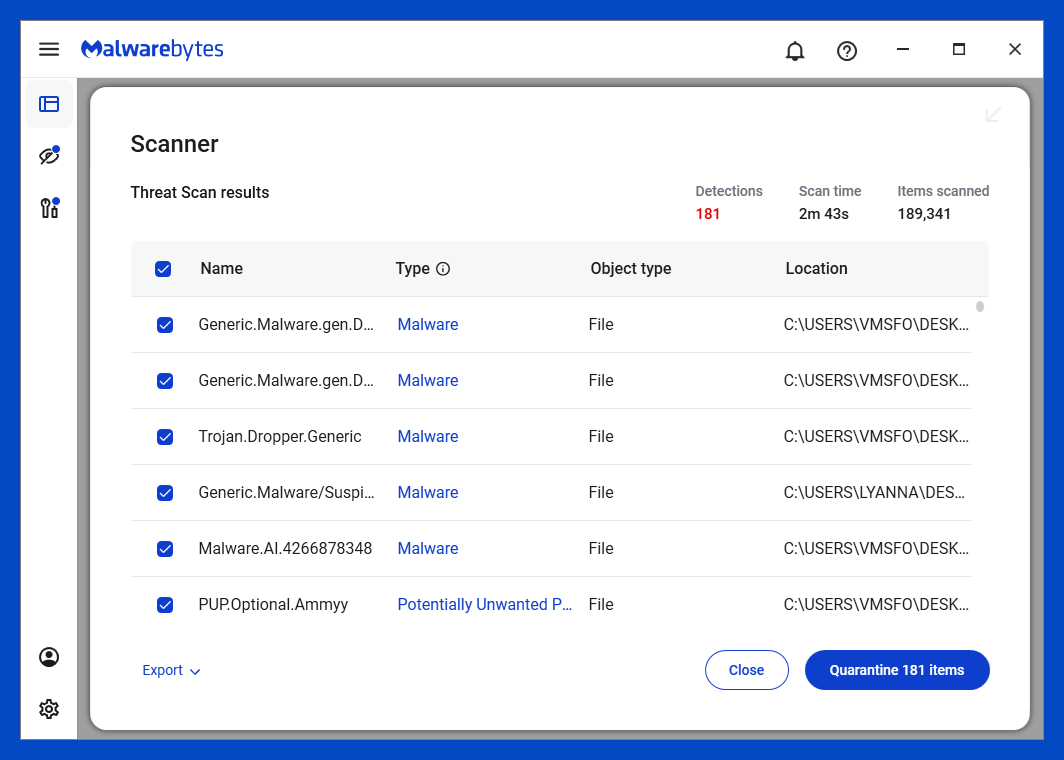 Malwarebytes Threat Results