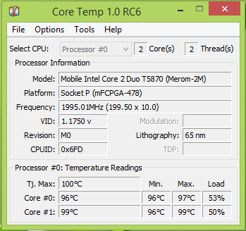 Core Temp detailed sensors and frequency monitoring