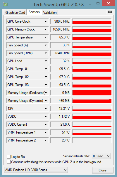 GPU-Z Sensors tab showing temperature, fan speed and clock