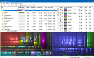 File Extension Stats