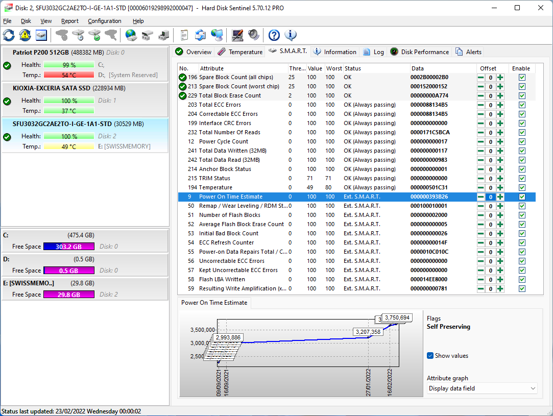 Hard Disk Sentinel temperature and SMART monitoring