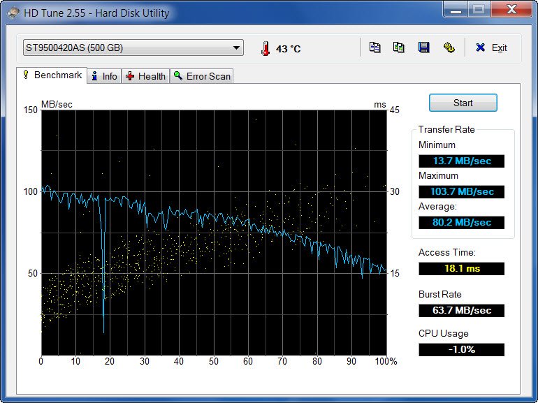 HD Tune benchmark tab