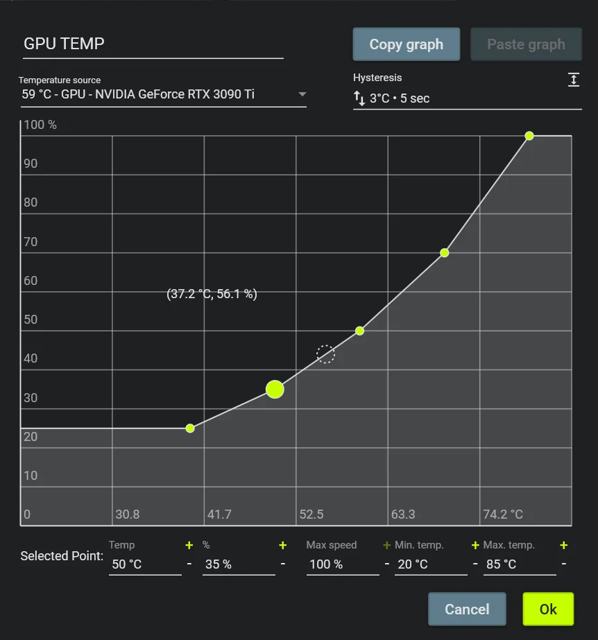 Fan Control main interface with fan curves