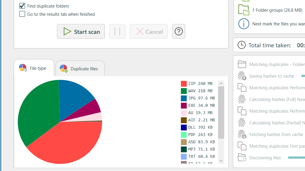 Duplicate Cleaner results and comparison