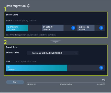 Samsung Data Migration cloning progress