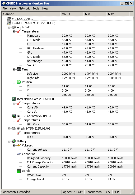 Detailed Sensors